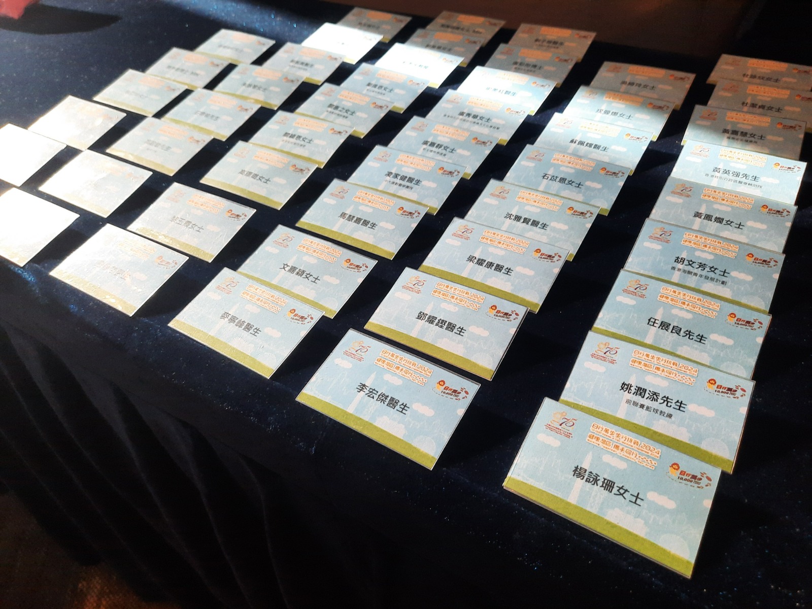 Production Items - 3