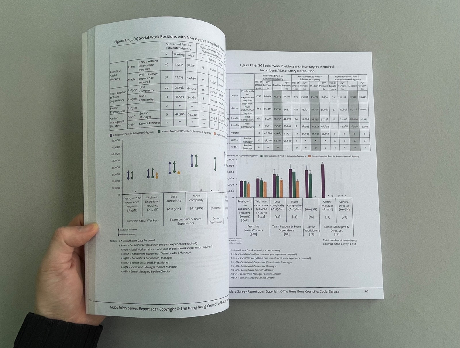 Design & Printing - 18