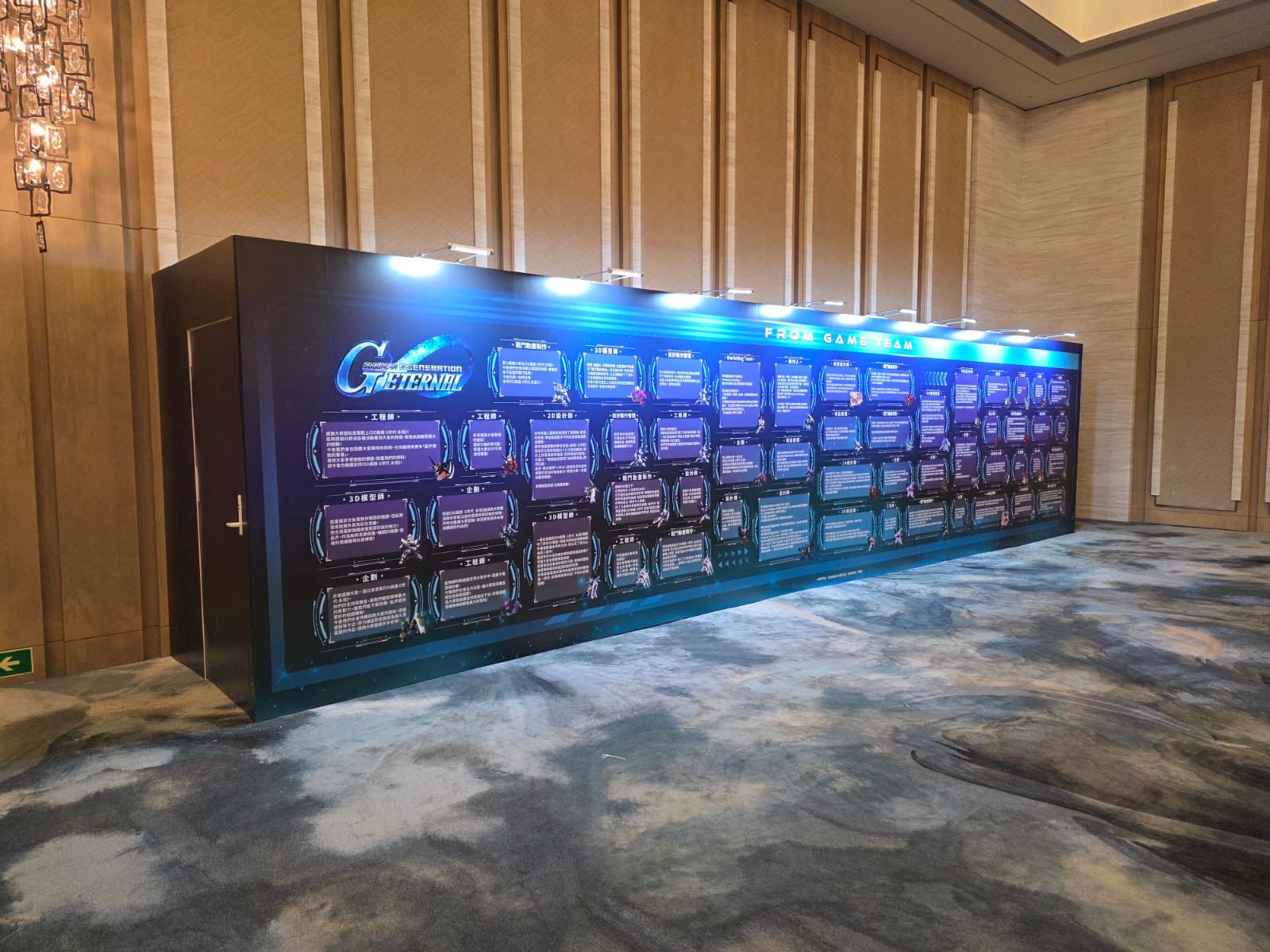 Production Items - 83