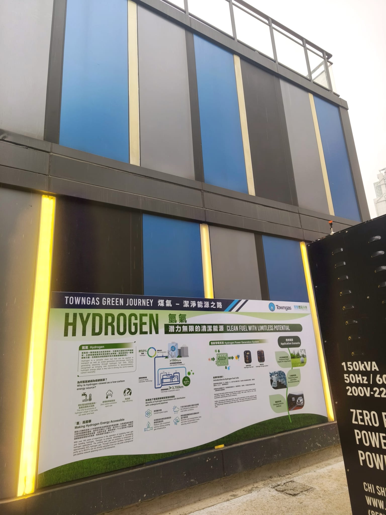 Production Items - 90